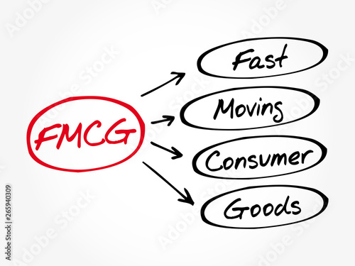 FMCG - Fast Moving Consumer Goods acronym, business concept