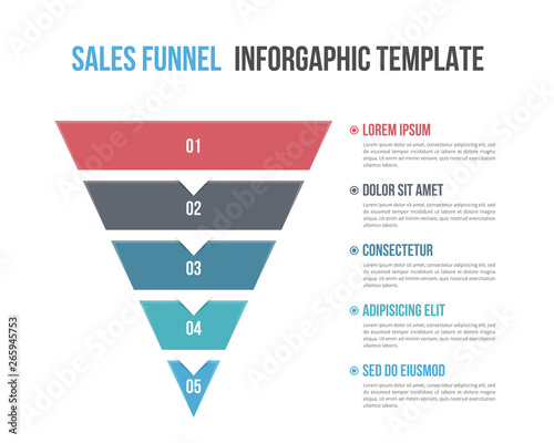 Funnel Diagram Template