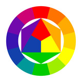 Color wheel, spectrum. Scheme selection of color combinations. Textbook or poster.