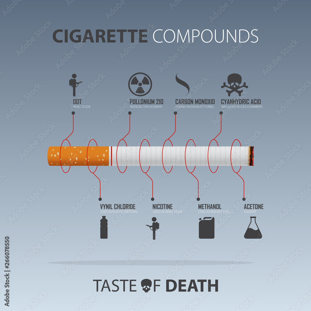 May 31st World No Tobacco Day infographic. No Smoking Day Awareness. Stop Smoking Campaign