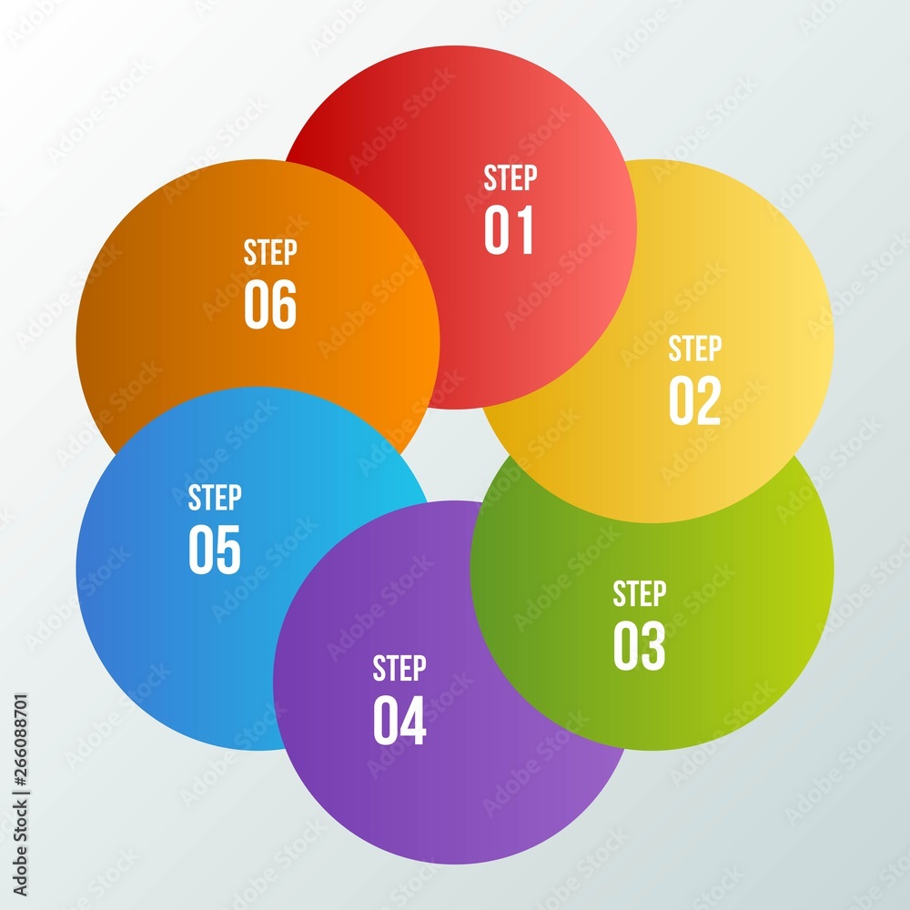 Circle chart, Circle infographic or Circular diagram Circle chart, Circle infographic or Circular diagram