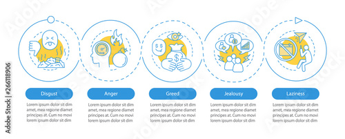 Human feelings vector infographic template