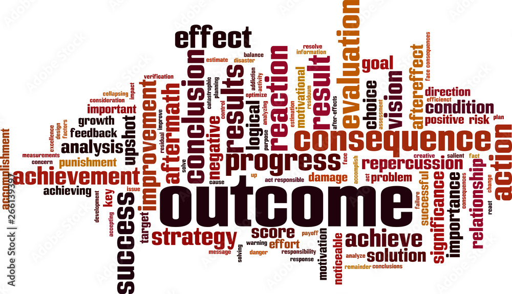 Outcome word cloud Outcome word cloud
