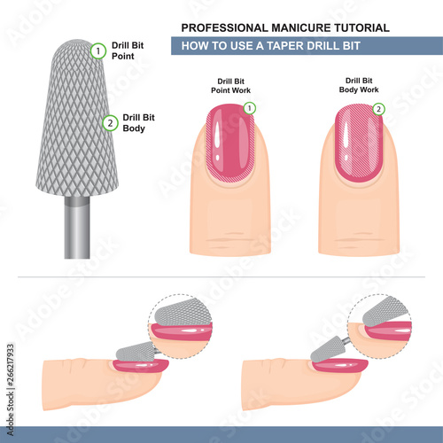 Professional Manicure Tutorial. Grinding and Polishing. How to use a Taper Drill Bit. Milling Cutter for Manicure. Vector Illustration