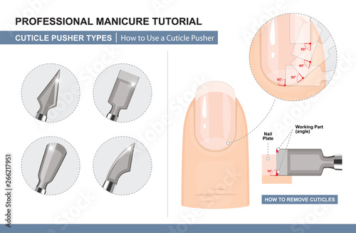 Professional Manicure Tutorial. How to Use a Cuticle Pusher. How to Remove Cuticles. Nail Extension and Manicure Tools. Pusher Types. Vector illustration