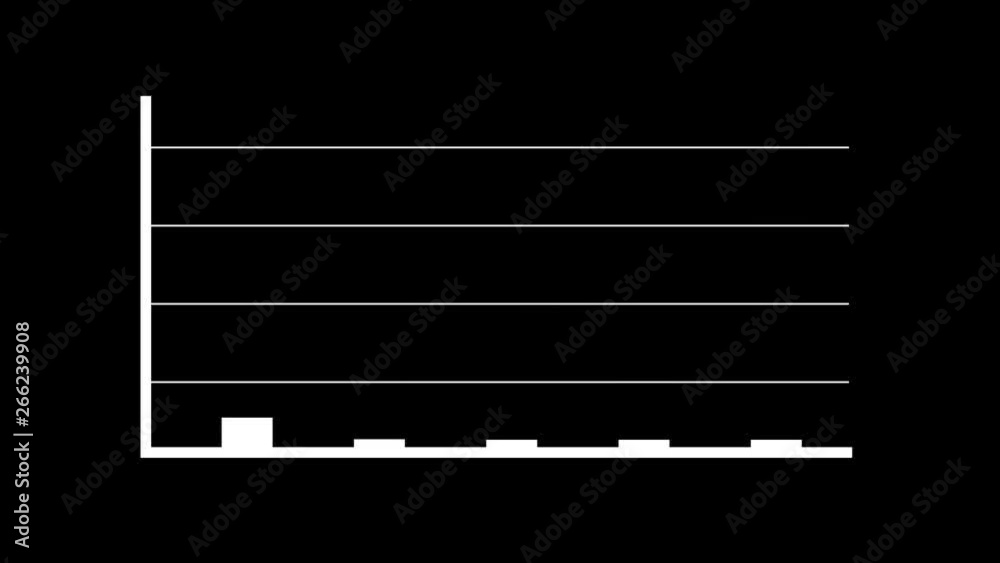 Animation of bar chart Animation of bar chart