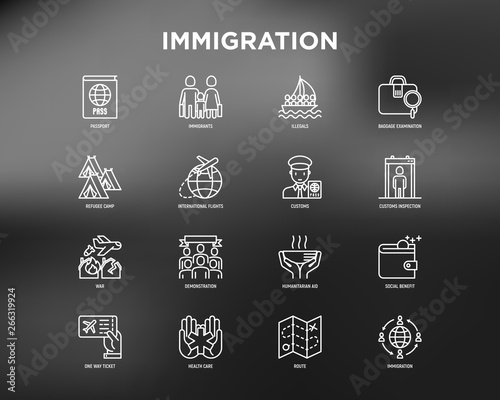 Immigration thin line icons set: immigrants, illegals, baggage examination, passport, international flights, customs, inspection, refugee camp, one way ticket, route. Modern vector illustration.