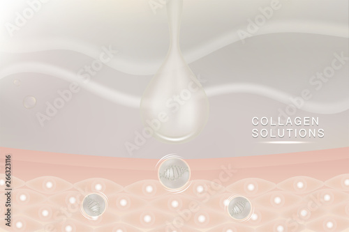 Hyaluronic acid skin solutions ad, white collagen serum drop with cosmetic advertising background ready to use, vector illustration.