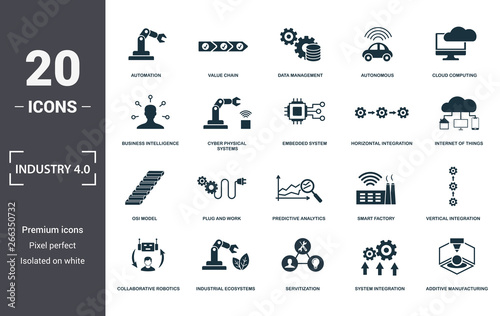 Industry 4.0 icons set collection. Includes simple elements such as Automation, Value Chain, Data Management, Autonomous, Cloud Computing, Plug And Work and Predictive Analytics premium icons