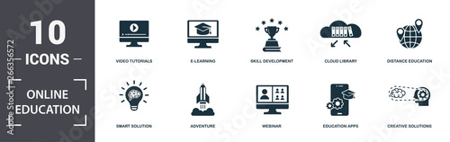 Online Education icons set collection. Includes simple elements such as Video Tutorials, E-Learning, Skill Development, Cloud Library, Distance Education, Adventure and Webinar premium icons