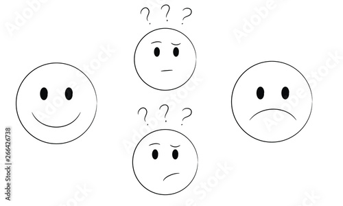 Emoticones feliz confundido triste