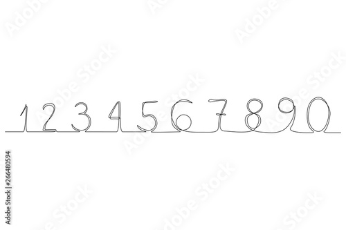 Continuous line numbers 0-9. New minimalism. Doodle numbers. Continuous line set of numbers.