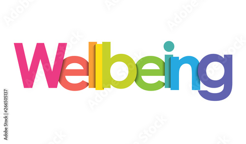 WELLBEING vector rainbow typography banner