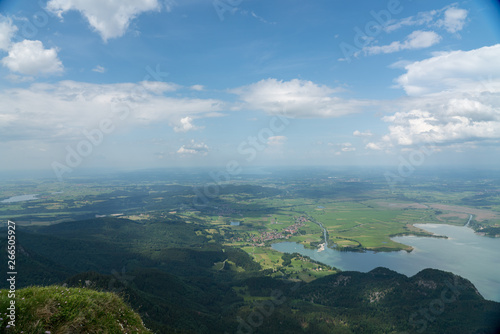 Herzogstand, Heimgarten, Walchensee