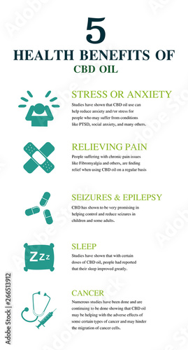 health benefits of bcd oil on human
