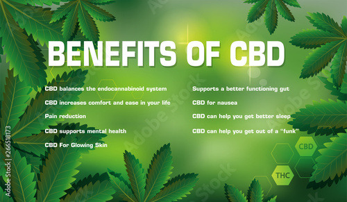 benefits of cbd,Medical uses for cbd oil is infographic on nature background.