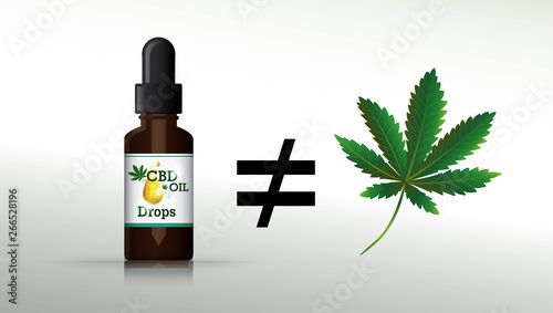 Unequal  cbd oil drops, marijuana leaves