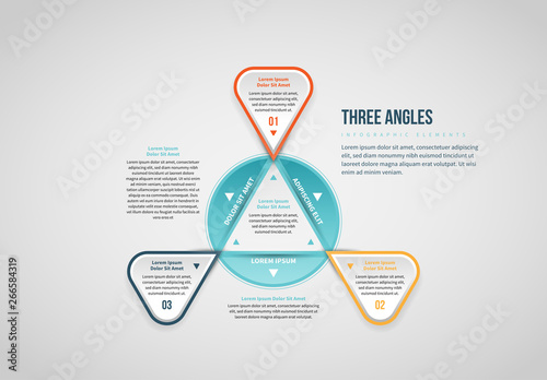 Three Angles Infographic