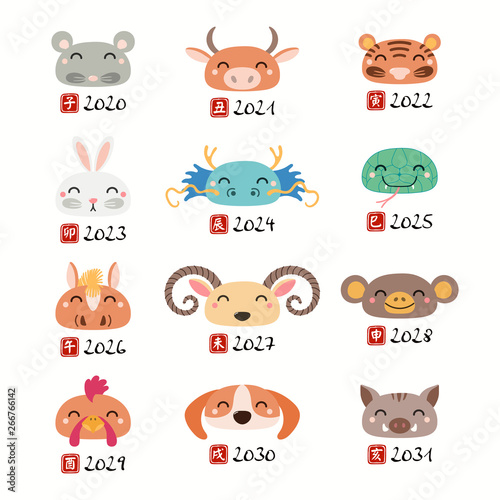 Set of Chinese zodiac signs animal faces with zodiac animal names characters. Isolated objects on white background. Hand drawn vector illustration. Design concept holiday banner, decorative element.
