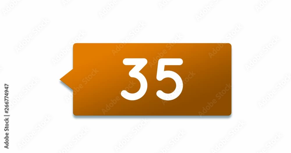 Message notification increasing 4k Message notification increasing 4k