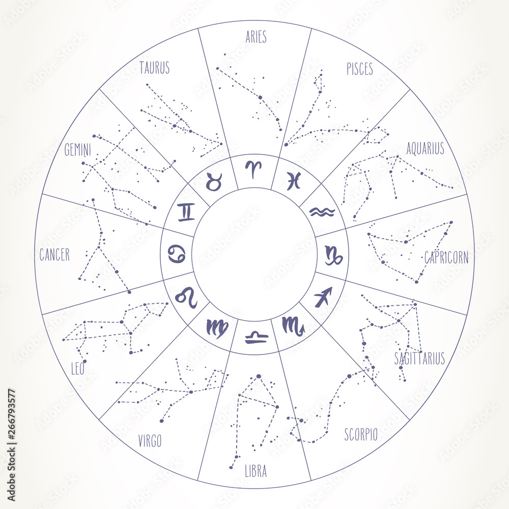 Zodiac signs hand drawn constellations circle Zodiac signs hand drawn constellations circle