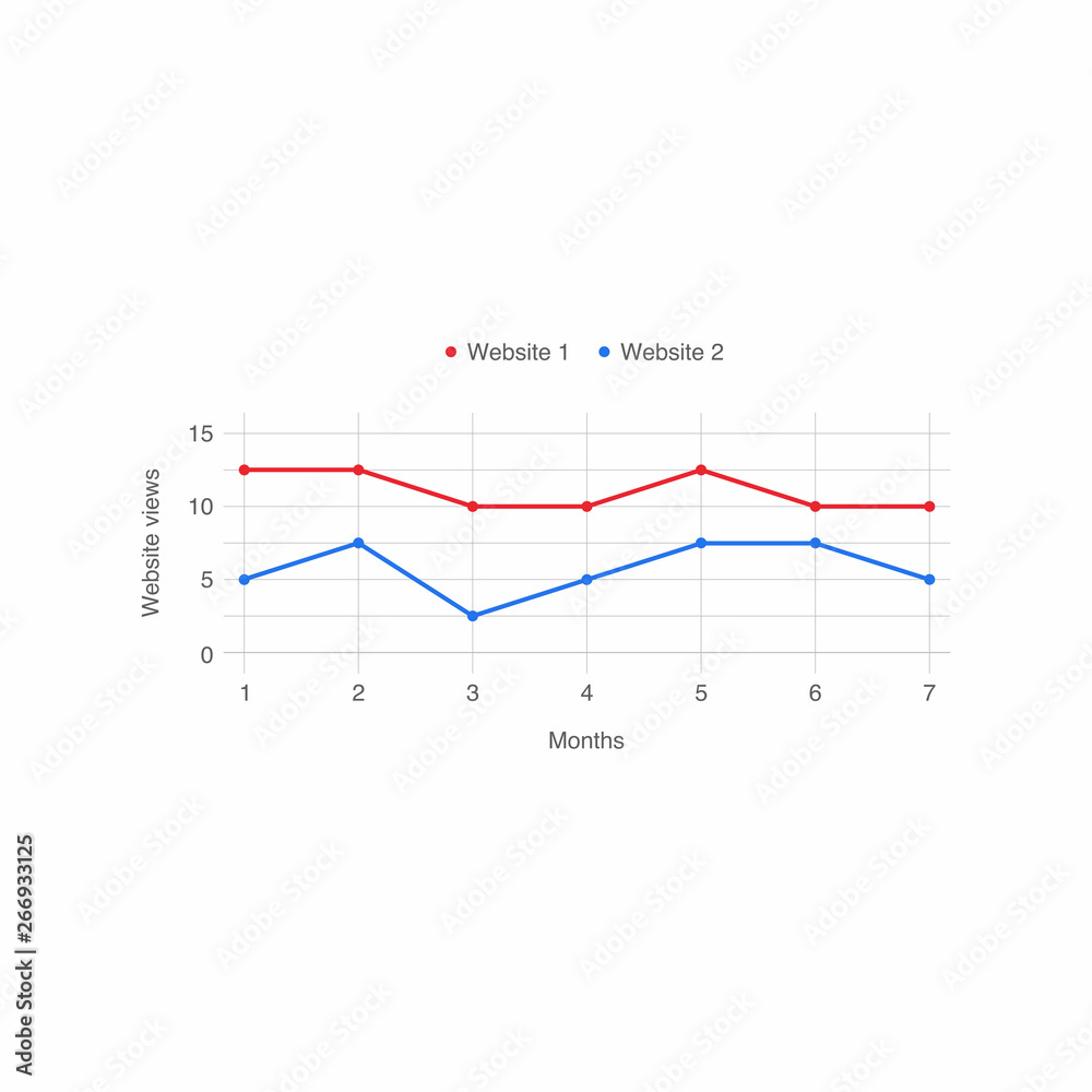 Vector Line Chart Table for Business Results Vector Line Chart Table for Business Results