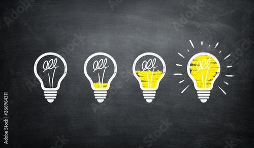 Entwicklung einer Idee