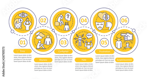 Negative emotions vector infographic template