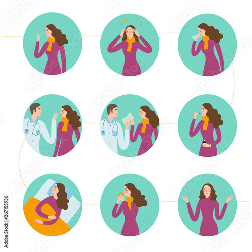 Cold and flu stages informative illustration.