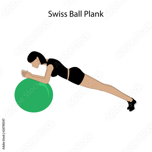 Swiss ball plank exercise