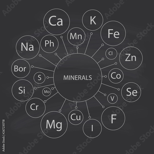  mineral names