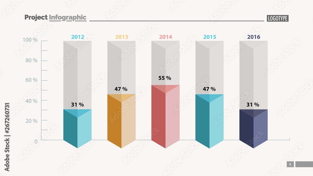 Five columns bar chart slide template. Business data. Percent 
