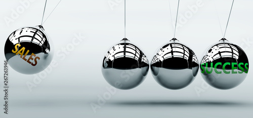 Sales brings success, its values help to achieve successful life, work or business, to have more company profits, benefits and  happiness, 3d illustration