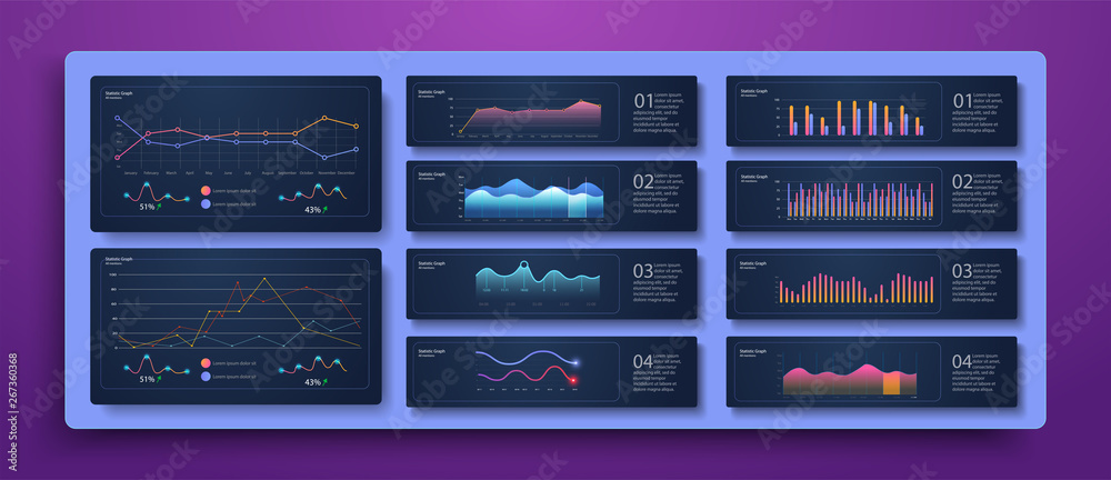 Dashboard infographic template with modern design weekly and annual statistics graphs. Analytics infographics ui stats graph futuristic diagram vector concept 