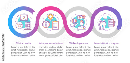 Medical service vector infographic template
