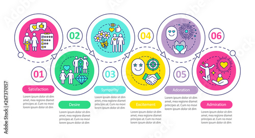 Family relationship vector infographic template