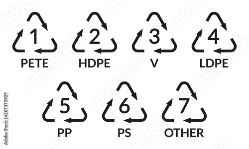 Plastic recycle symbols. Plastic materials icon set. Vector illustration.