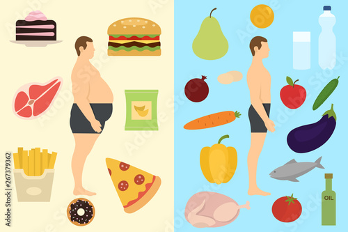 Food choice concept banner vector illustration. Two girls with healthy and fresh vegetables and unhealthy fast food. Fruits and organic versus junk products with burger.