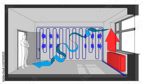 Diagram of a room cooled with wall cooling and natural air ventilation arrow