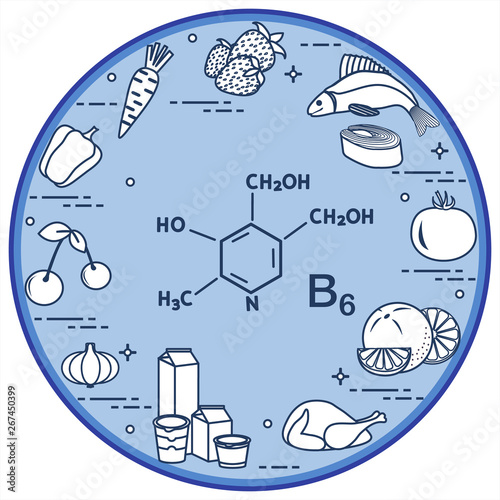 Foods rich in vitamin B6.