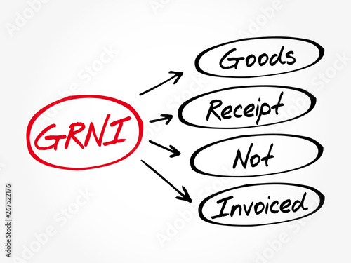 GRNI - Goods Receipt Not Invoiced acronym, business concept background