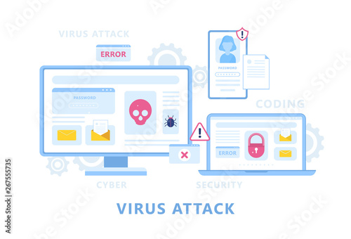 Virus attack on the digital device. Personal data