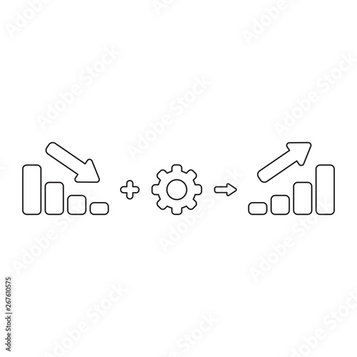 Vector icon concept of sales bar graph moving down plus gear equals sales bar graph moving up.