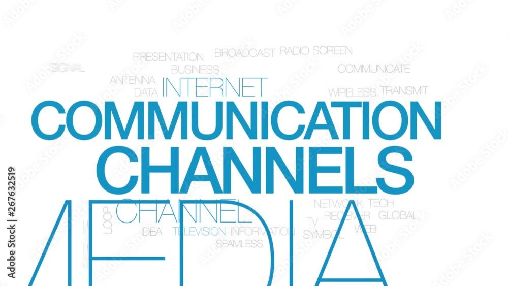 Communication channels animated word cloud. Kinetic typography. Communication channels animated word cloud. Kinetic typography.
