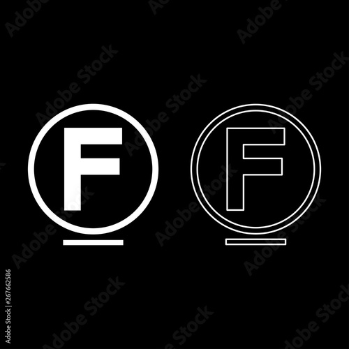 Cleaning with hydrocarbon monochlorotrichloromethane using ease mode Clothes care symbols Washing concept Laundry sign icon outline set white color vector illustration flat style image