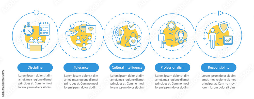 Employee soft skills vector infographic template