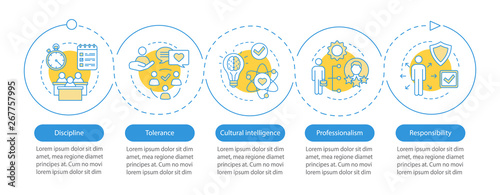Employee soft skills vector infographic template