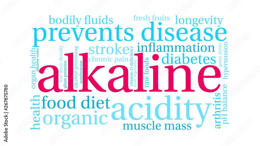Alkaline Animated Word Cloud on a white background. Alkaline Animated Word Cloud on a white background.