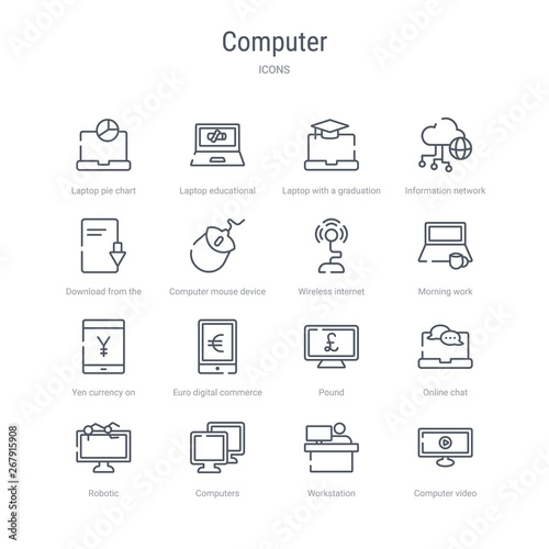 set of 16 computer concept vector line icons such as computer video, workstation, computers, robotic, online chat, pound, euro digital commerce, yen currency on tablet screen. 64x64 thin stroke