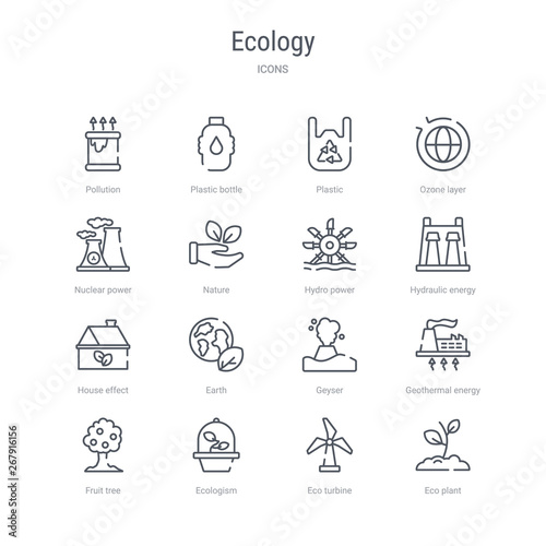 set of 16 ecology concept vector line icons such as eco plant, eco turbine, ecologism, fruit tree, geothermal energy, geyser, earth, house effect. 64x64 thin stroke icons